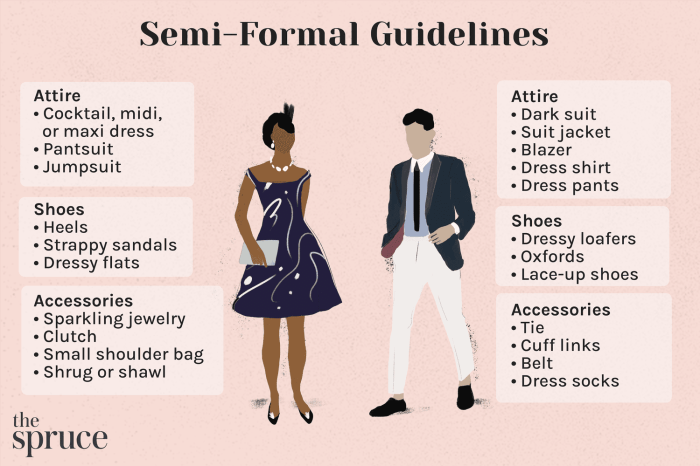 Dresses to wear to a formal wedding