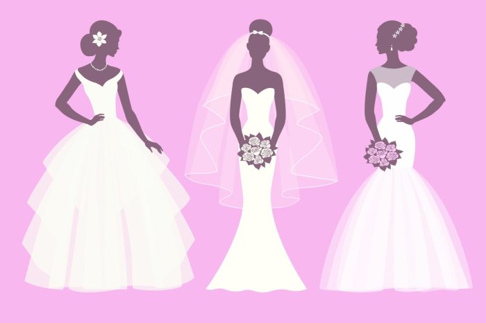 Shapes of wedding dresses